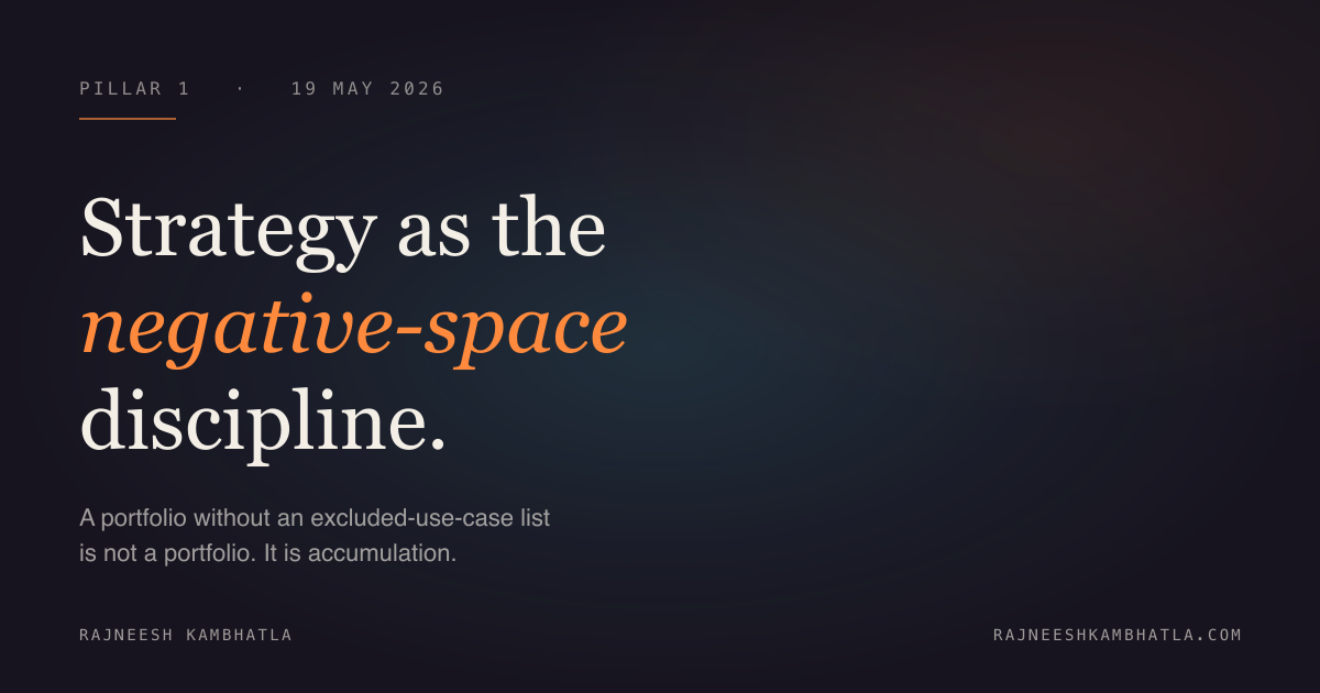 Strategy as the *negative-space* discipline — share card