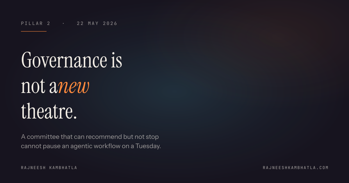 Pillar 2 — *governance is not a new theatre* — share card
